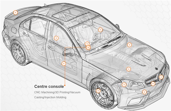 automative (2)