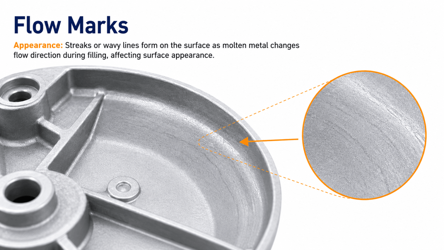Flow Marks