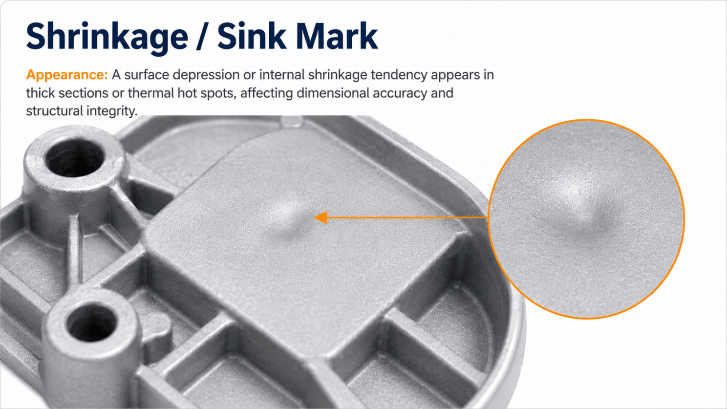 Shrinkage Porosity and Sink Marks