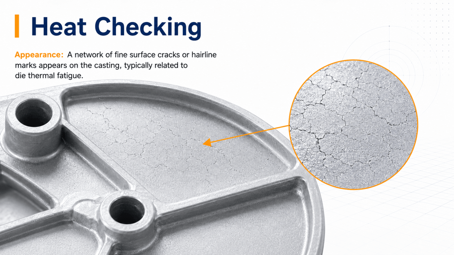 Heat-Checking Imprints and Thermal-Fatigue Marks