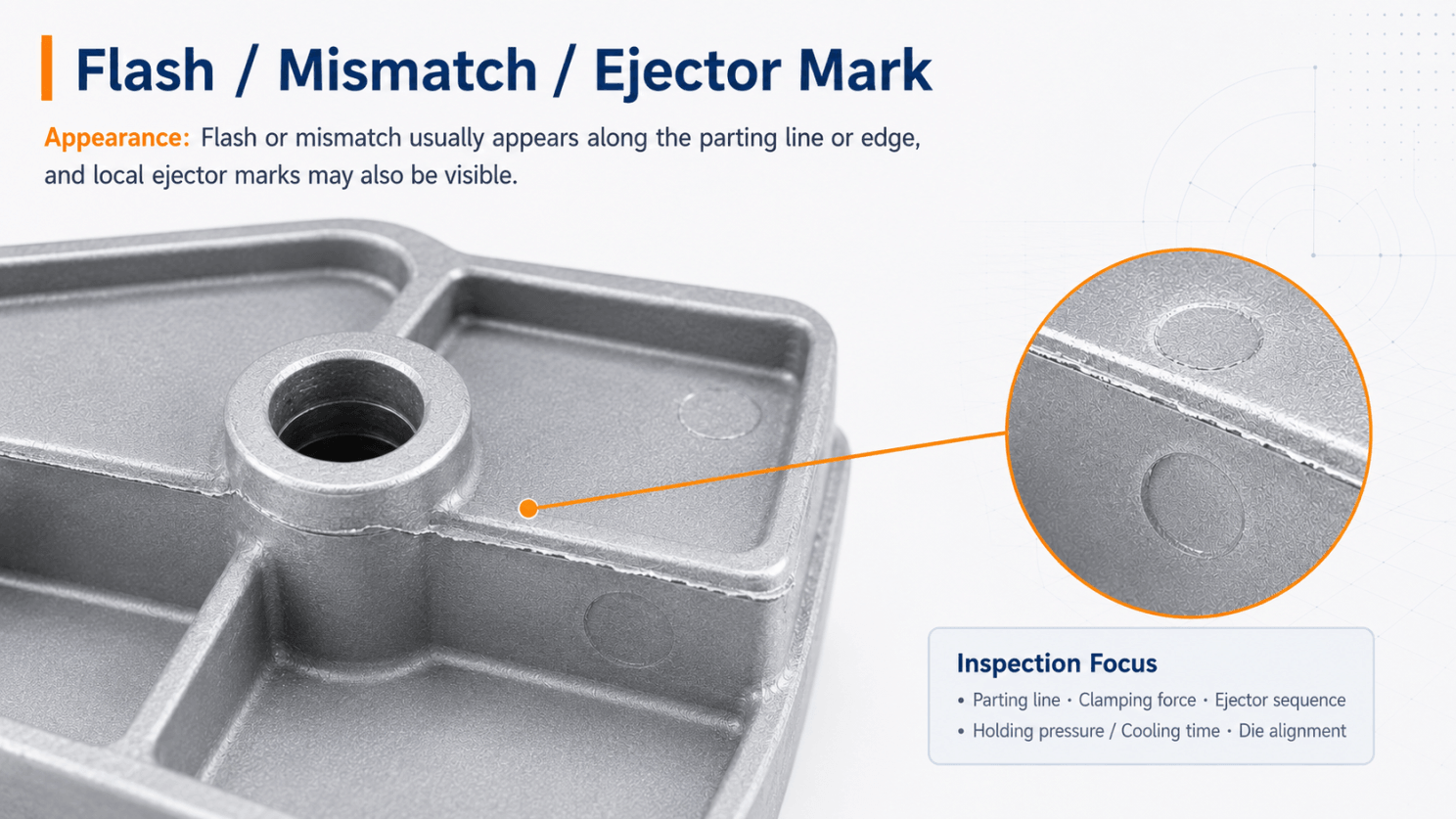 Flash, Mismatch, and Ejector Marks