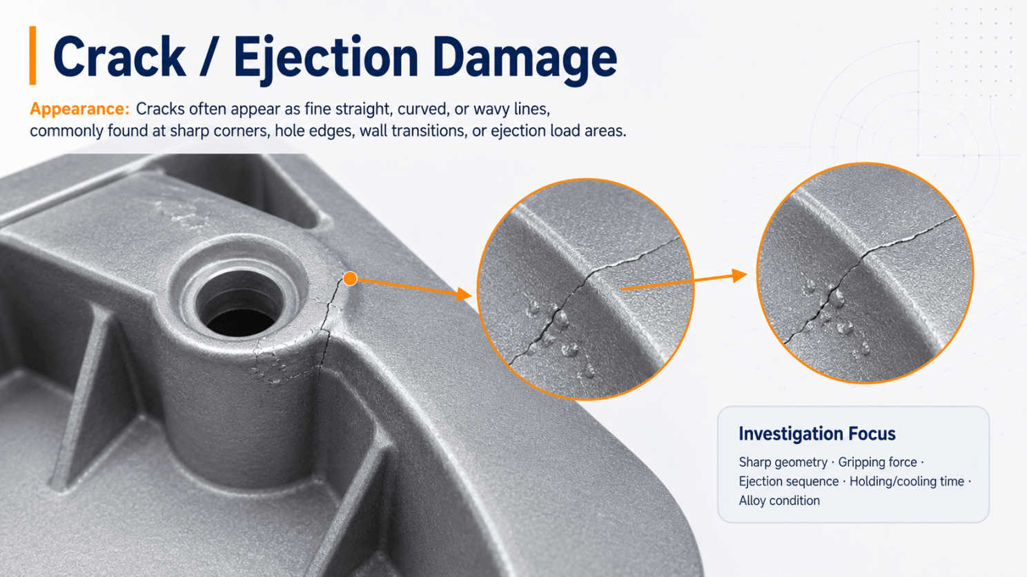 Cracks and Ejection Damage
