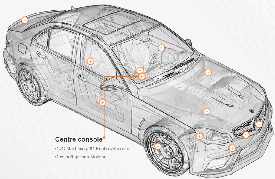 automative (2) automative (2)