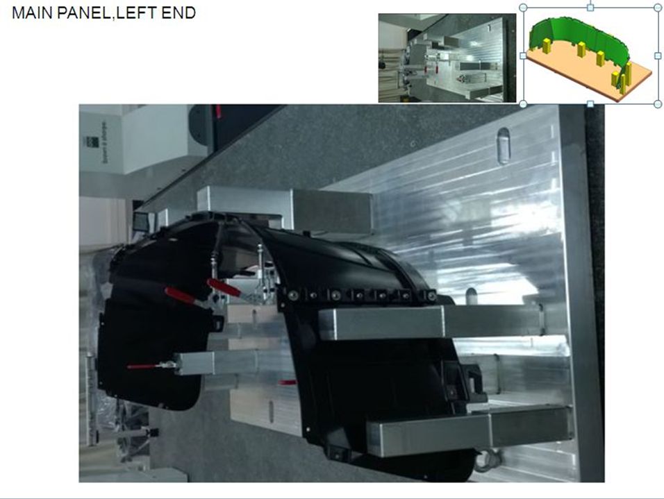 one stop solution one stop solution