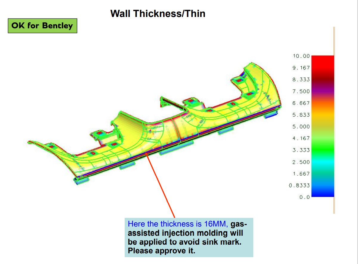 one stop solution one stop solution