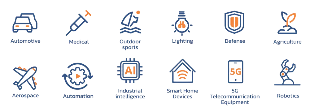 Mastar' service industries