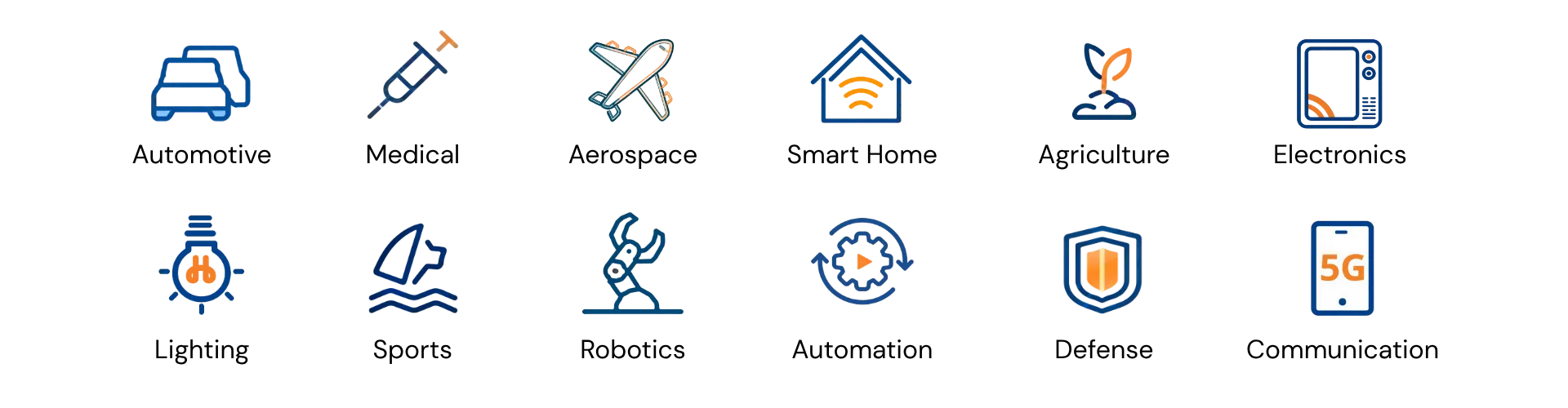 Mastars' service industries