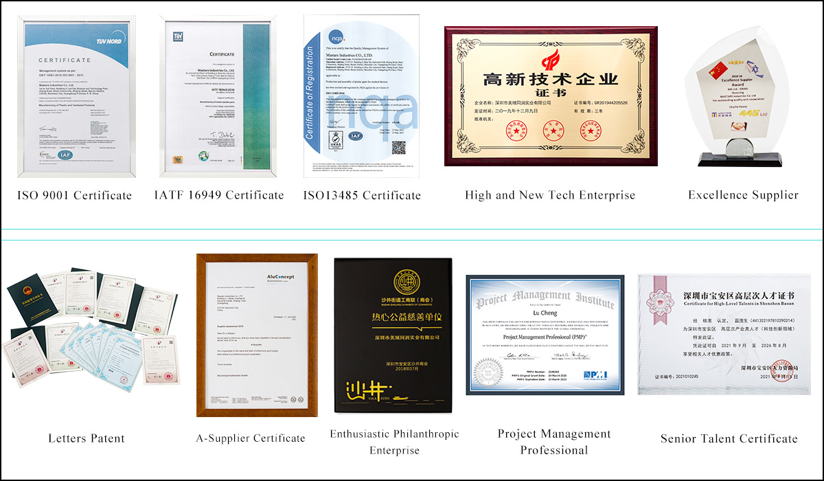 Certificates