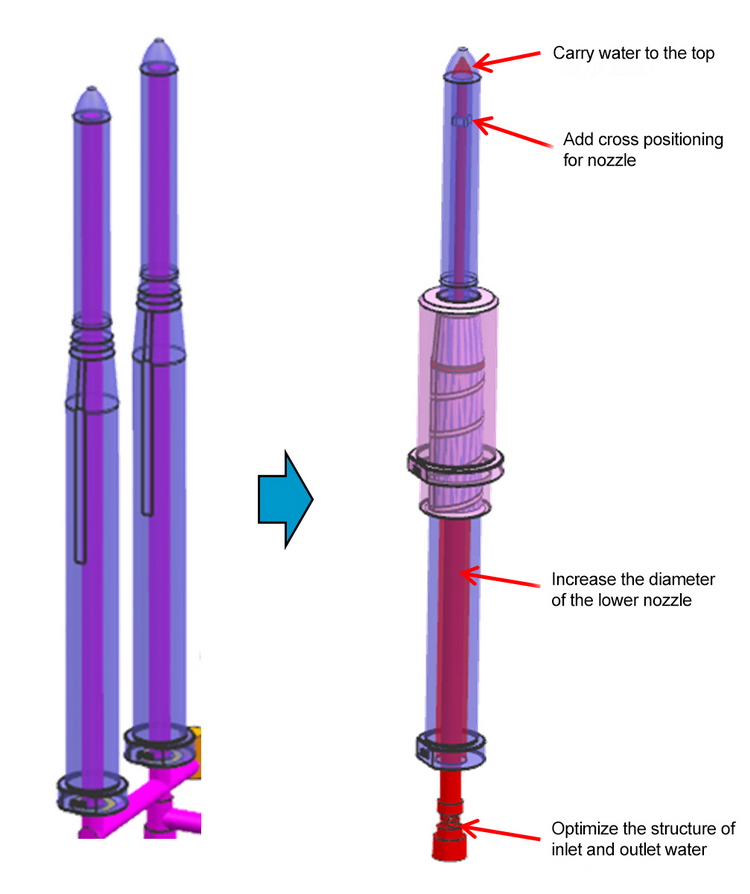 Precision mold design improvement