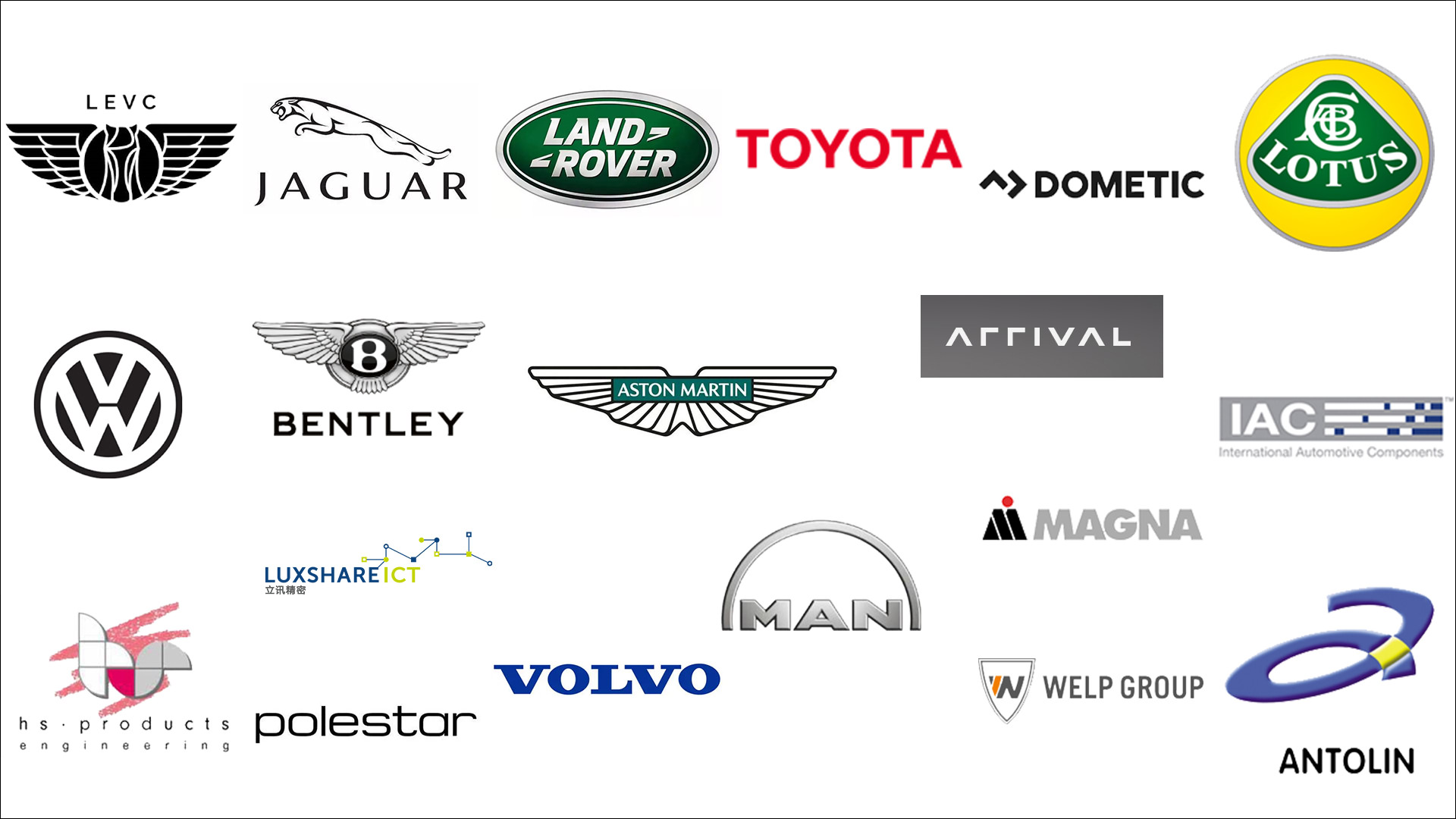Automotive Partners